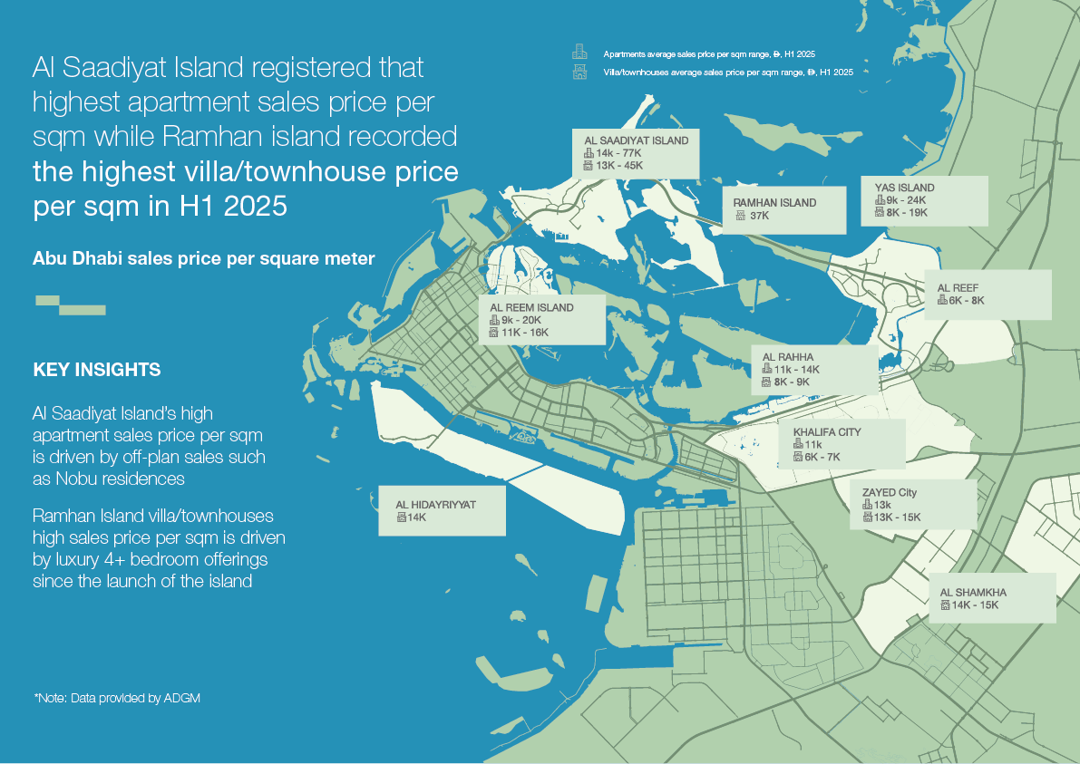 Abu Dhabi sales price per square meter map